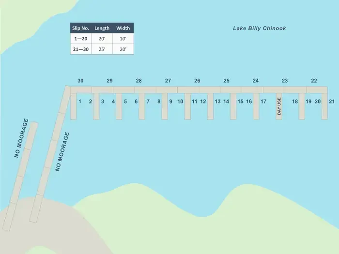 Boat Slip 13