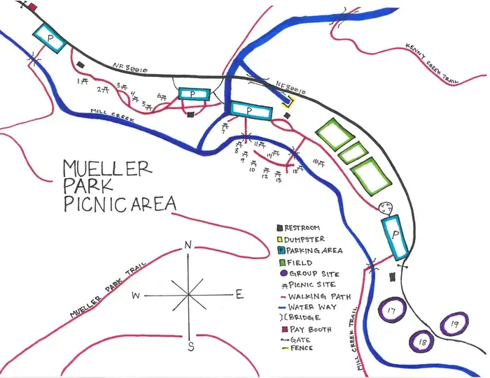 Mueller Park Group Picnic